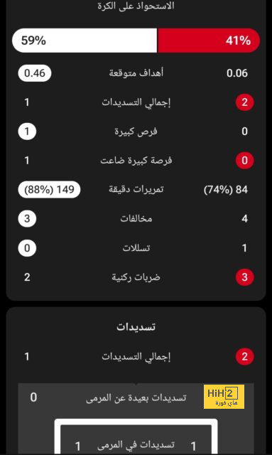 مواعيد مباريات كأس العالم القادمة