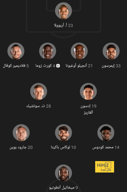 هداف دوري أبطال أفريقيا