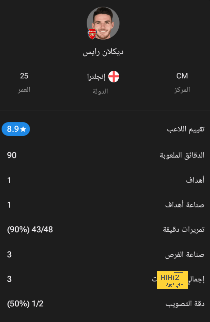 pak vs sa