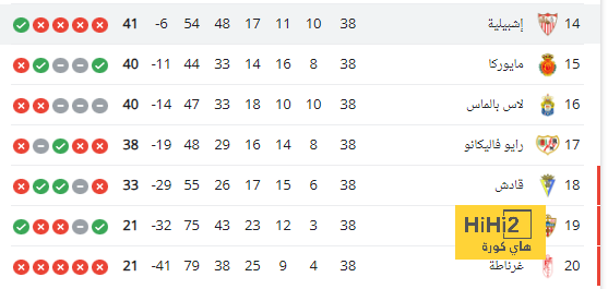 مواعيد مباريات دوري أبطال أوروبا