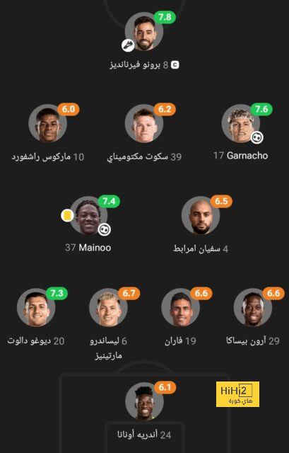 مباريات الدوري المصري