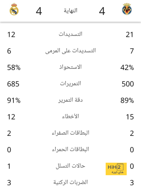 أقوى المباريات القادمة