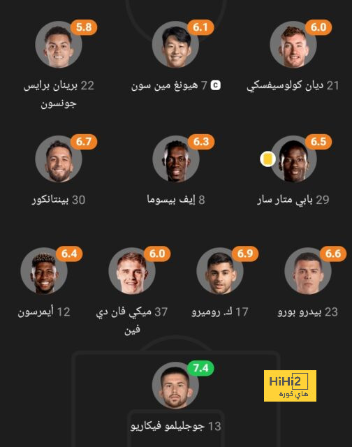 بث مباشر لمباريات الدوري الإنجليزي