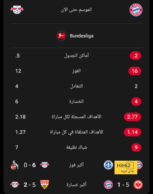 نتائج مباريات دوري الدرجة الأولى