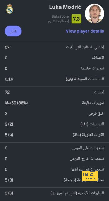 ترتيب الهدافين في دوري الأمم الأوروبية