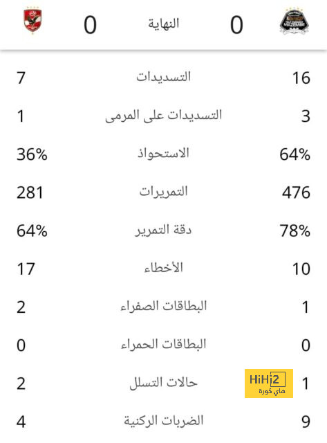 al ain fc