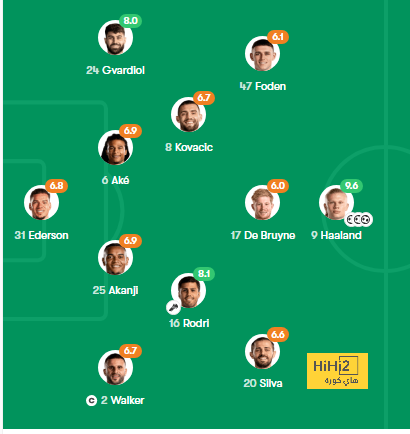 england women vs south africa women