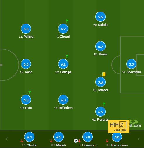 osasuna vs alavés