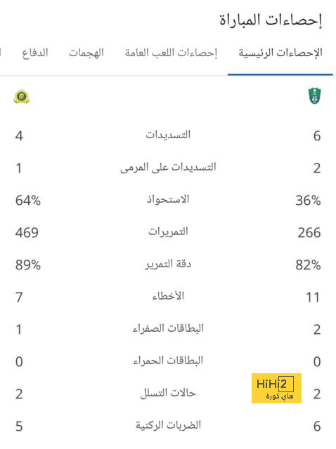 أقوى مباراة في الأسبوع