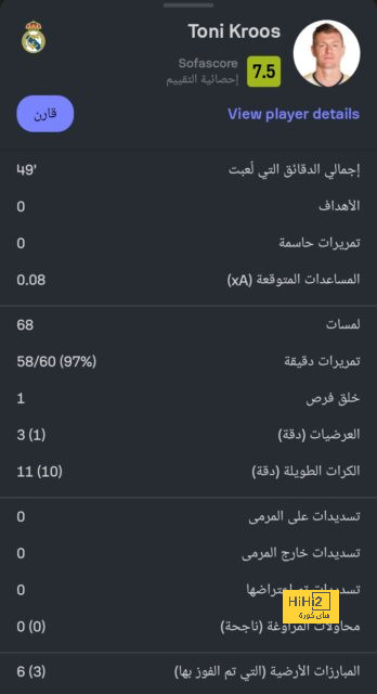 تحليل مباريات نصف نهائي دوري أبطال أوروبا