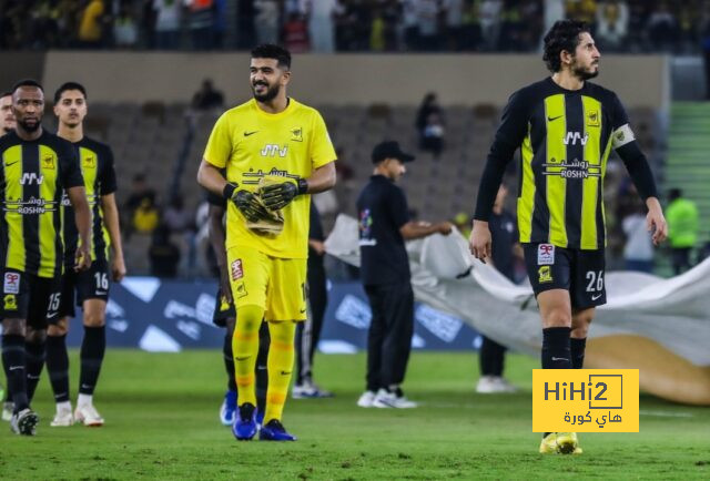 ترتيب الهدافين في دوري الأمم الأوروبية