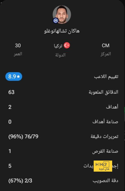 ملخص مباريات نصف النهائي