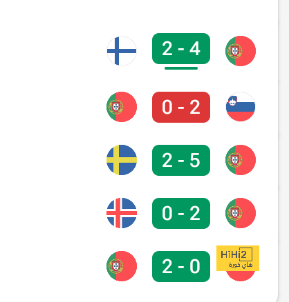 مباريات الدوري المصري