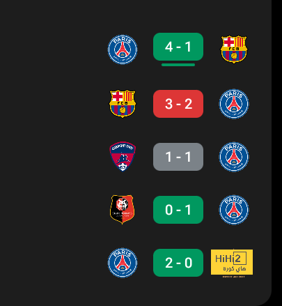 psg vs lyon