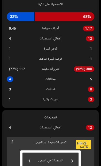 بث مباشر لمباريات الدوري الإنجليزي