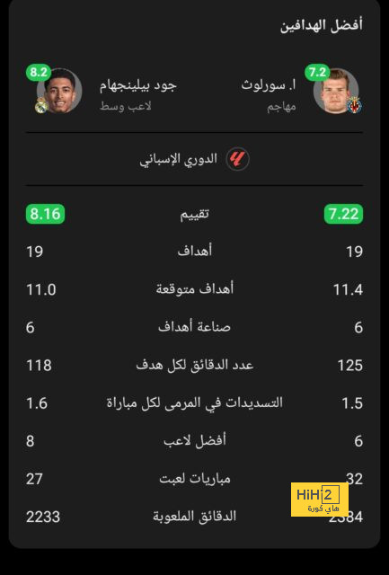 مباريات الدوري المصري