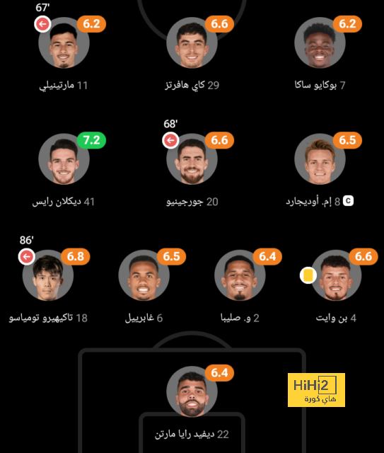 black bulls ضد المصري