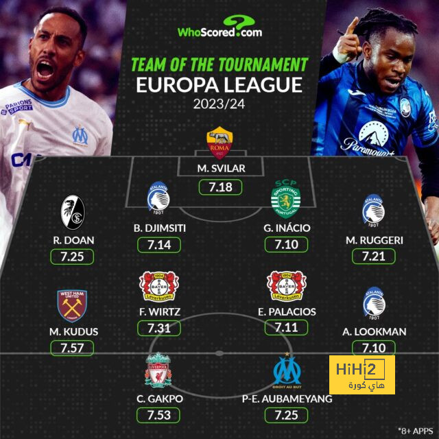 como vs roma