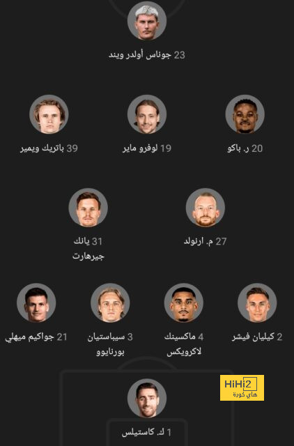 هدافي دوري المؤتمر الأوروبي