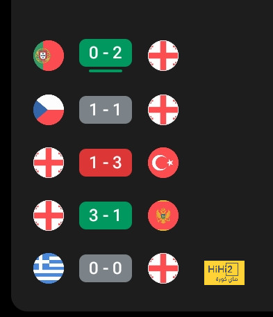 dortmund vs hoffenheim