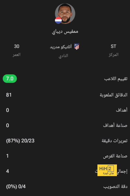 نهائي دوري أبطال آسيا