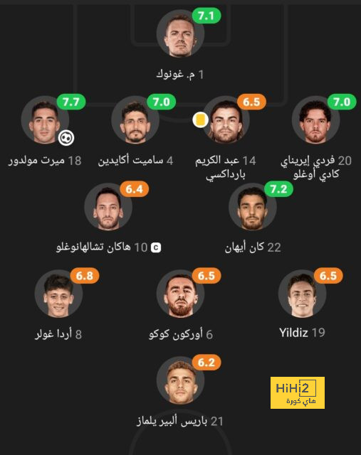 هداف دوري أبطال أفريقيا