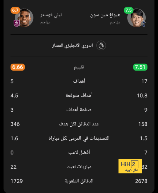 west ham vs wolves