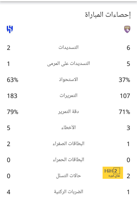 عموري