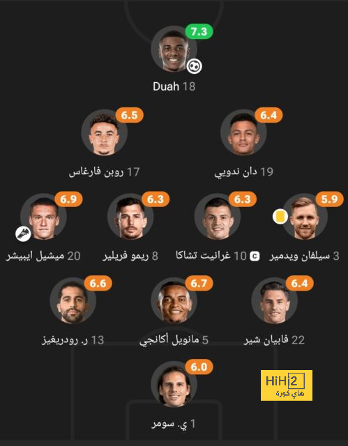 قائمة المنتخبات الفائزة بكأس العالم