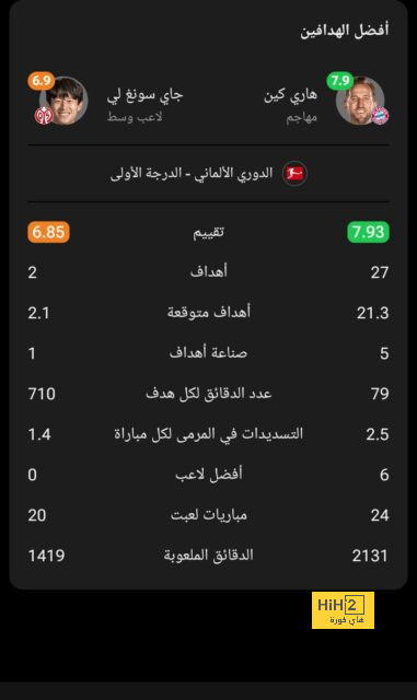 مباريات الدوري المصري