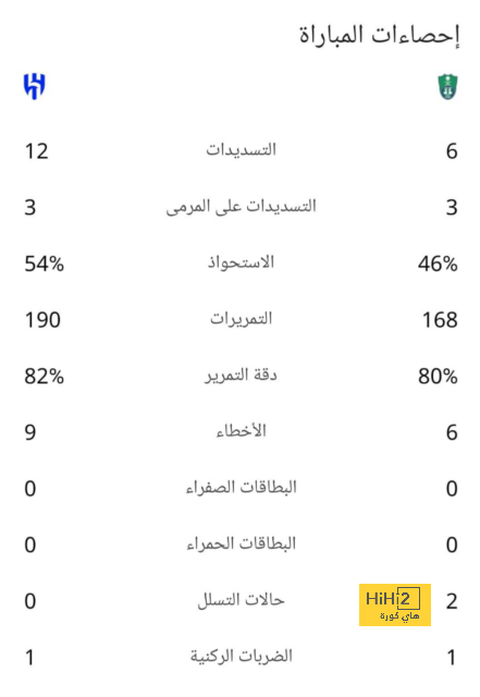 ميانمار ضد إندونيسيا