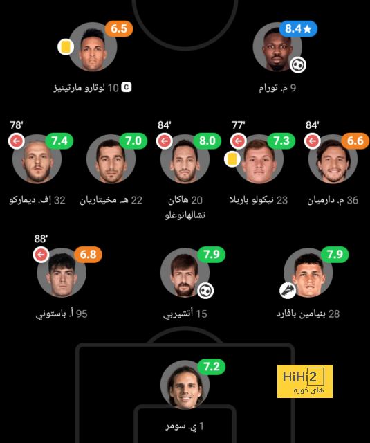 mohammedan sc vs mumbai city