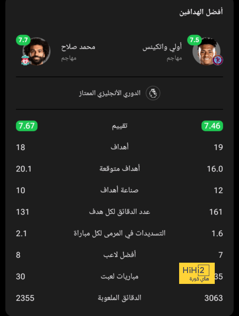 مواجهات حاسمة في الدوري الإسباني