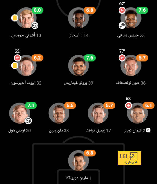 pak vs sa