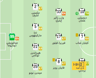 athletic club vs villarreal