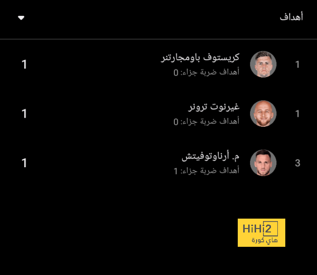 ترتيب الفرق في الدوري الألماني