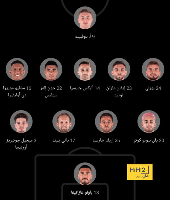 تحليل مباريات نصف نهائي دوري أبطال أوروبا