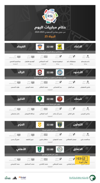 موعد انطلاق دوري أبطال آسيا