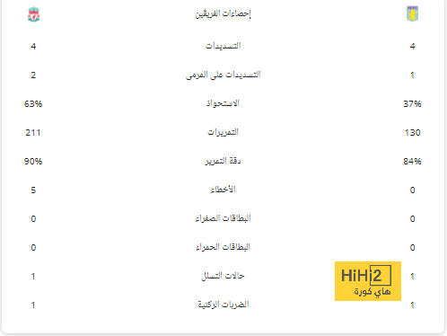 توقعات نتيجة نهائي دوري الأمم الأوروبية