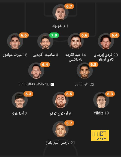 sivasspor vs galatasaray