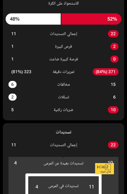 مان سيتي ضد مان يونايتد