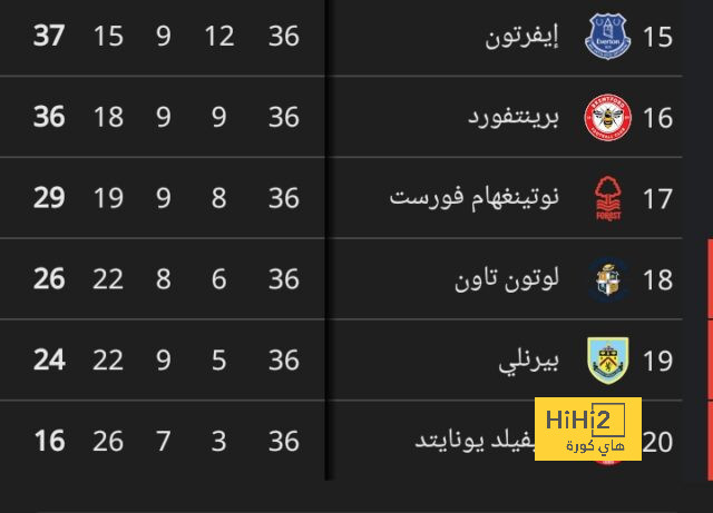 sivasspor vs galatasaray