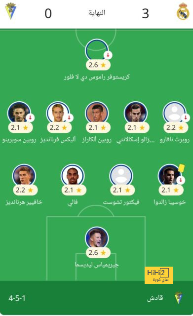 pak vs sa