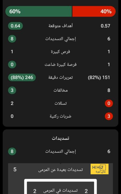 توقعات نتيجة نهائي دوري الأمم الأوروبية