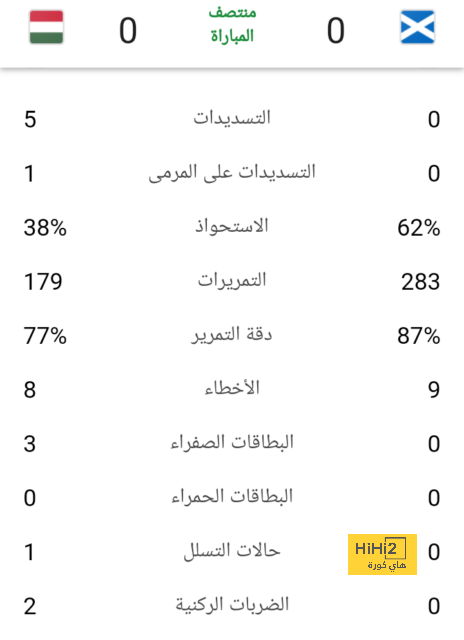 برشلونة ضد ليغانيز