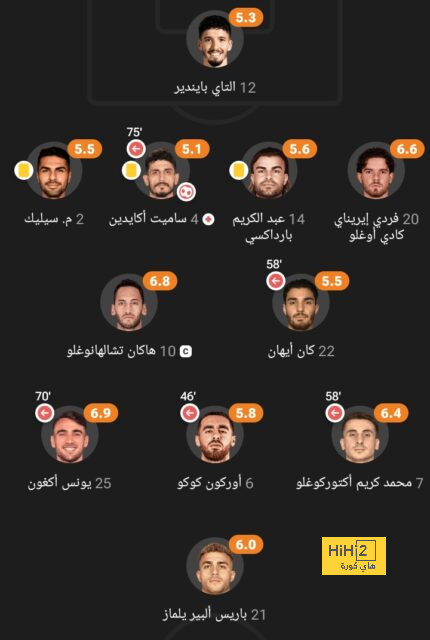 إنيمبا ضد الزمالك