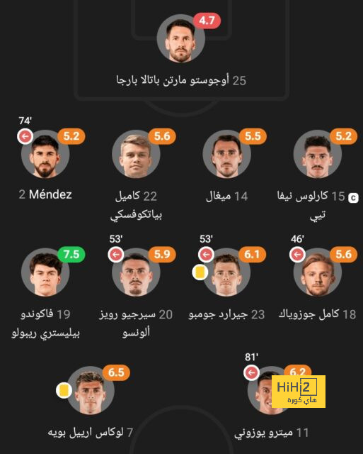 هدافي دوري المؤتمر الأوروبي