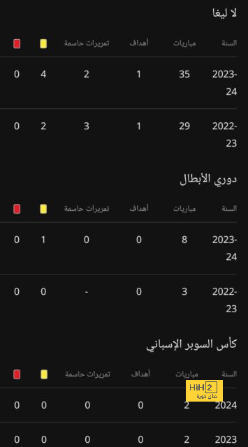 موعد مباريات الدوري السعودي