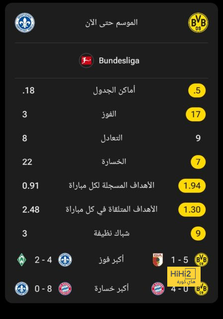 بث مباشر لمباريات الدوري الإنجليزي