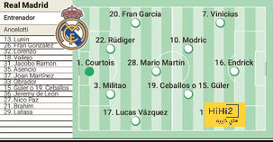 como vs roma